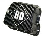 Deep Sump Trans Pan - 1989-2007 Dodge (2qt)