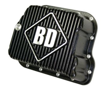 Transmission Pans