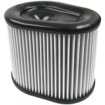 S&B DRY REPLACEMENT FILTER KF-1062D
