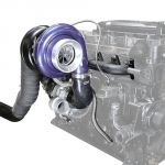 Aurora Plus 7500 Turbo System