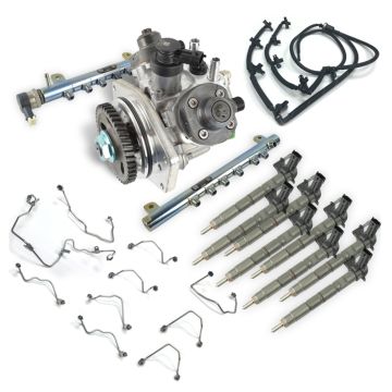 Grizzly Contamination Kit