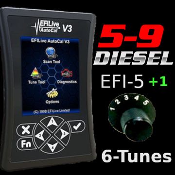 5-9 Diesel EFI-Live 6 Tune Package (+FULL 48RE Tuning) for 06-07 5.9 Cummins Trucks