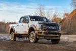 Pocket Style Fender Flare 4 PC Set For 2017-2022 F-250/F-350 Super Duty Husky Liners