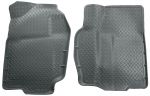 Classic Style Front Floor Liners For 1994-2002 Ram 1500/2500/3500 Grey Husky Liners
