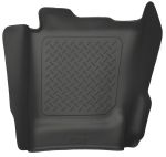 Husky Liners Weatherbeater Center Hump Liner 14-19 Silverado/Sierra 1500-3500, LD & Limited